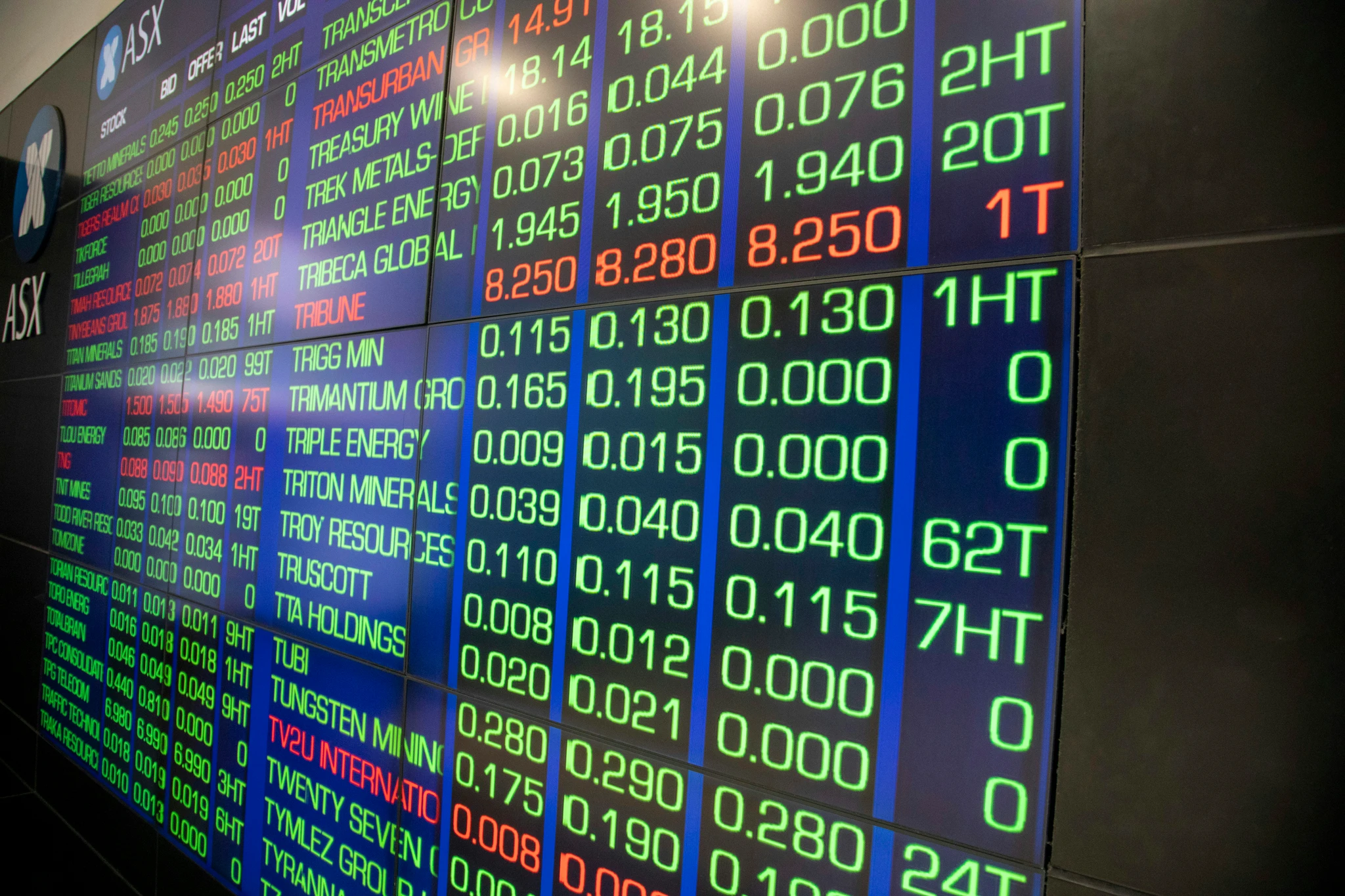 Volatility Opportunity